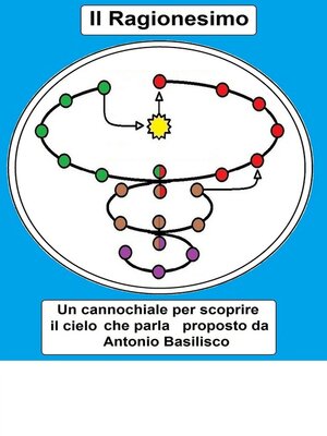 cover image of Il Ragionesimo